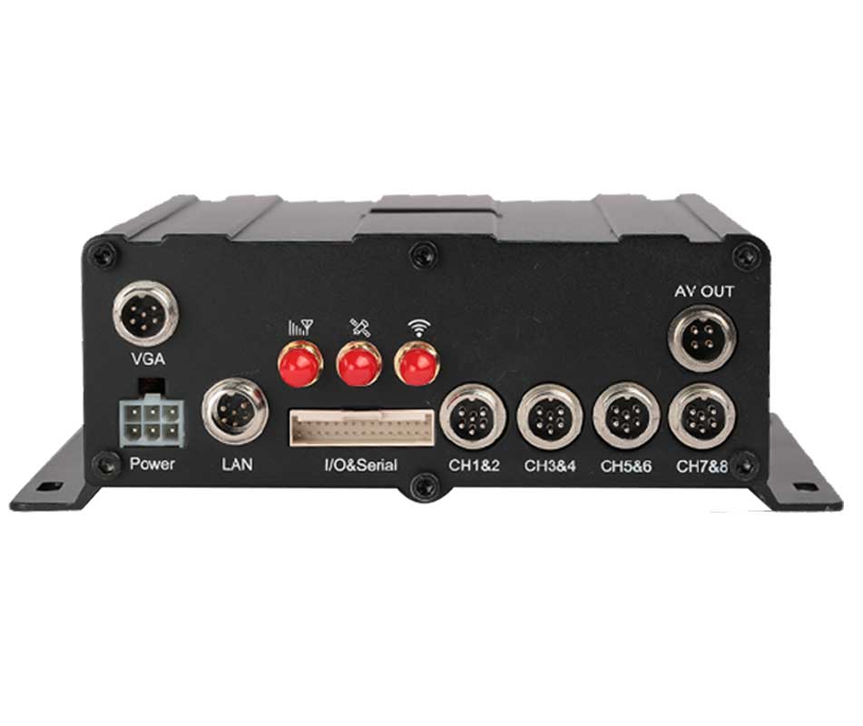 Hero-ME34-08 8CH 1080P H.265 HDD/SSD MDVR